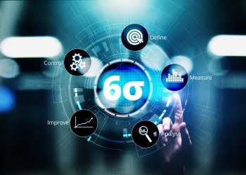 Lean Six Sigma en dos palabras