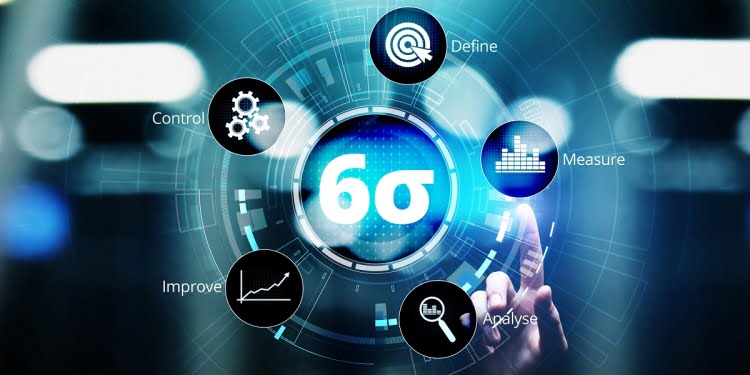 Lean Six Sigma en dos palabras