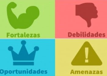 Matriz FODA: Herramienta clave para el análisis del negocio