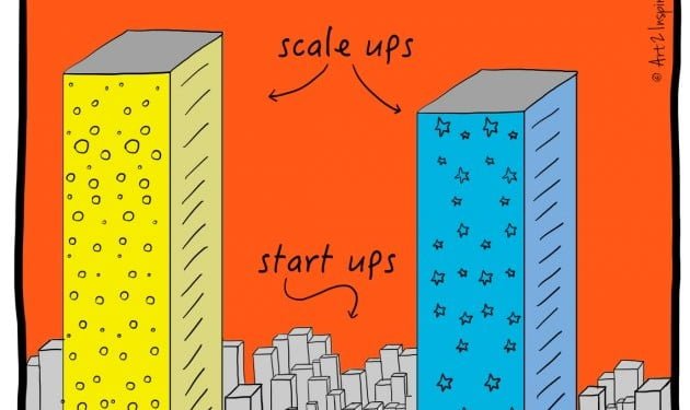 ¿Debe ser escalable mi modelo de negocio para que un business angel invierta en él?