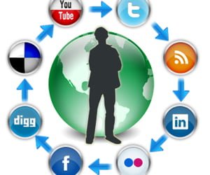 ¿Cómo influyen las redes sociales sobre la equidad de marca?