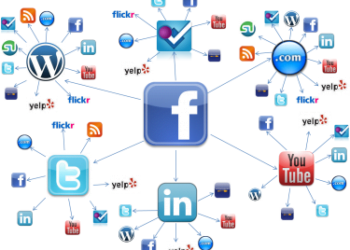 5 Claves para desarrollar un Plan de Marketing en Redes Sociales.