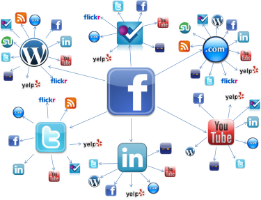 5 Claves para desarrollar un Plan de Marketing en Redes Sociales.