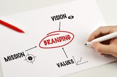 5 mandamientos del branding para emprendedores