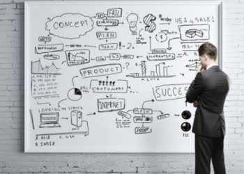 Conoce los diferentes tipos de planes de negocios