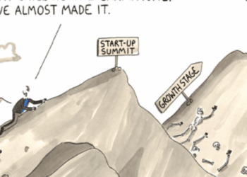 Las etapas de toda startup