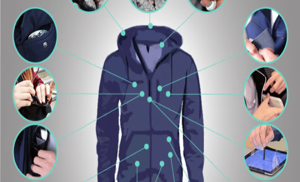 CURIOSO: Crean una campera para viaje con 15 funciones ocultas