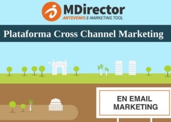 MDirector, la primera plataforma Cross Channel Marketing
