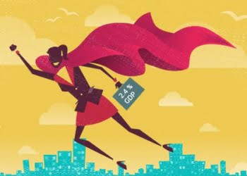 Millennipreneurs: emprendedores, jóvenes y de éxito