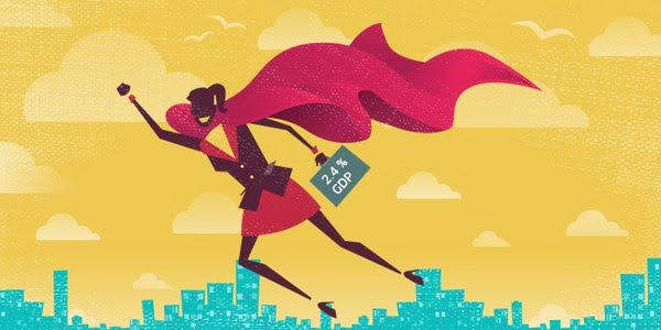 Millennipreneurs: emprendedores, jóvenes y de éxito