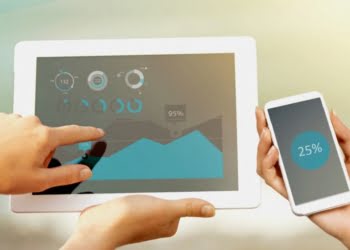 #MARKETING 2016: Las 7 tendencias de Millward Brown