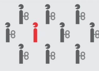 La importancia del intrapreneurship