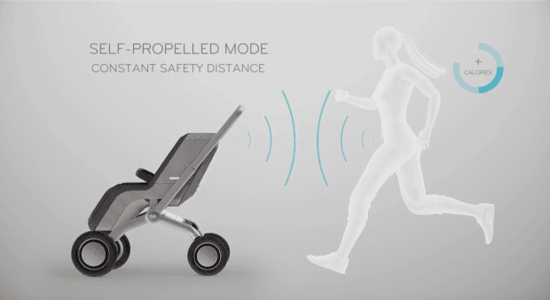 #CREATIVIDAD: SmartBe, el primer cochecito inteligente para bebés