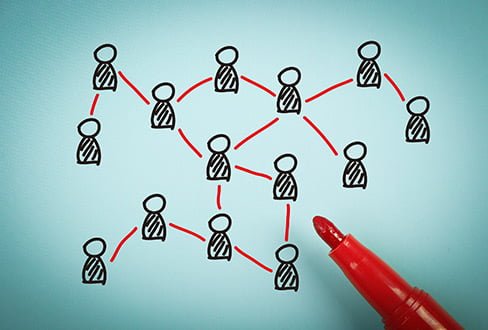 #Networking: Quién es quién