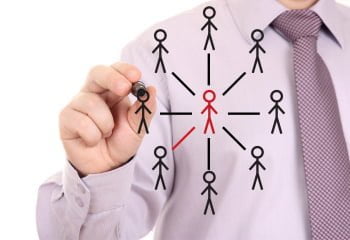 #CONSEJOS para potenciar el liderazgo empresarial