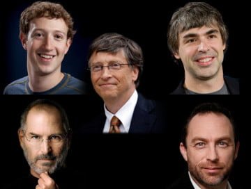 #INFOGRAFÍA: ¿Cuál es tu tipo de emprendedor?