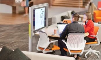 Workcafé: el espacio de trabajo que aumenta la productividad