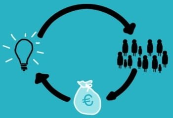 #INFOGRAFÍA: 8 secretos para ser un emprendedor digital exitoso