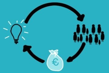 #INFOGRAFÍA: 8 secretos para ser un emprendedor digital exitoso
