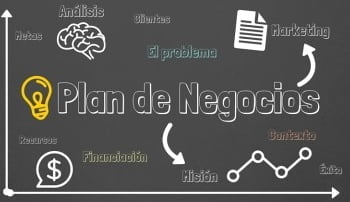 ¿Qué debe contener un plan de negocios básico para emprendedores?