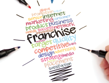 ARGENTINA: Un buen momento para el franchising
