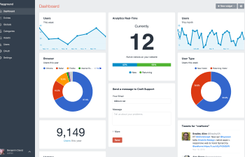 INFOGRAFÍA: Cómo definir y medir objetivos para sitios web en Google Analytics