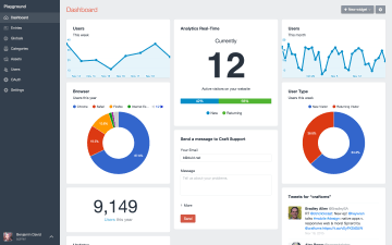 INFOGRAFÍA: Cómo definir y medir objetivos para sitios web en Google Analytics