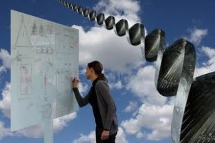 El ADN de la innovación