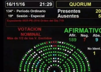 #OPINIÓN: La Ley de Emprendedores es aún insuficiente para atraer inversores