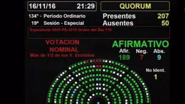 #OPINIÓN: La Ley de Emprendedores es aún insuficiente para atraer inversores