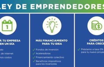 Argentina lo hizo: Ya tiene su Ley de Emprendedores