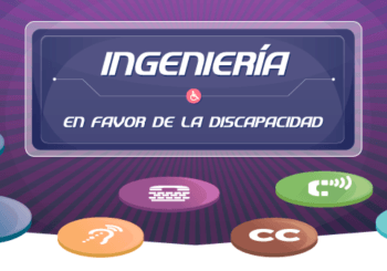 INFOGRAFÍA: Tecnología al servicio de la inclusión de personas con discapacidad