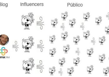 ¡30 influencers hablaron gratis de mi empresa con increíbles resultados!