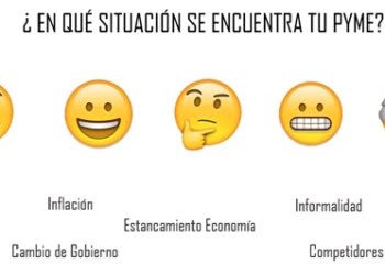 ¿A qué fuente de capital acceder para llevar tu empresa al próximo nivel?