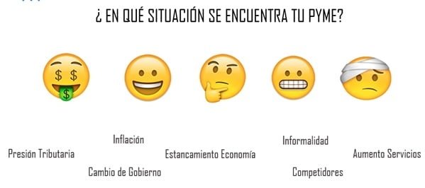 ¿A qué fuente de capital acceder para llevar tu empresa al próximo nivel?