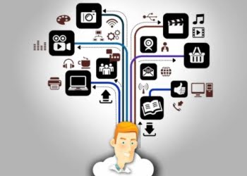 Marketing Digital: Gasolina para las Startups
