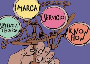 El marketing que debe realizar una franquicia, no es sólo promover su marca