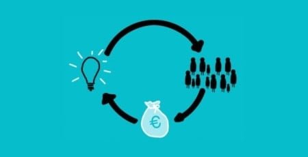 6 aspectos clave del crowdfunding de producto
