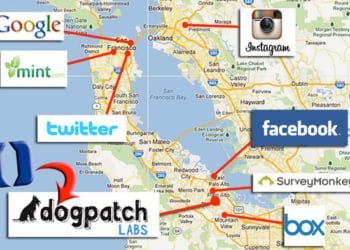 Cómo llevar una pyme al nivel de Silicon Valley