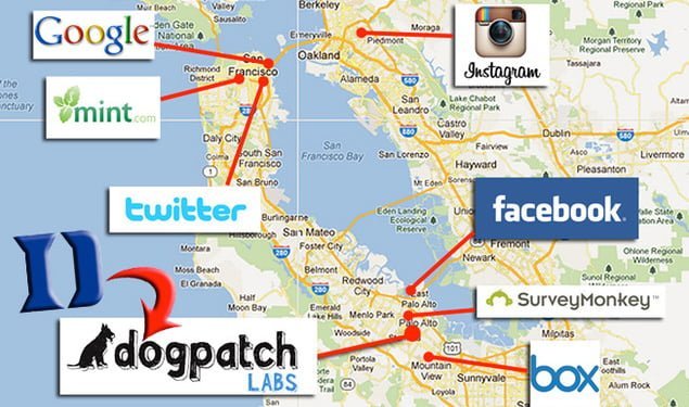 Cómo llevar una pyme al nivel de Silicon Valley