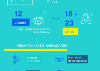 Fundación Telefónica lanza la 3° edición de #LabJoven