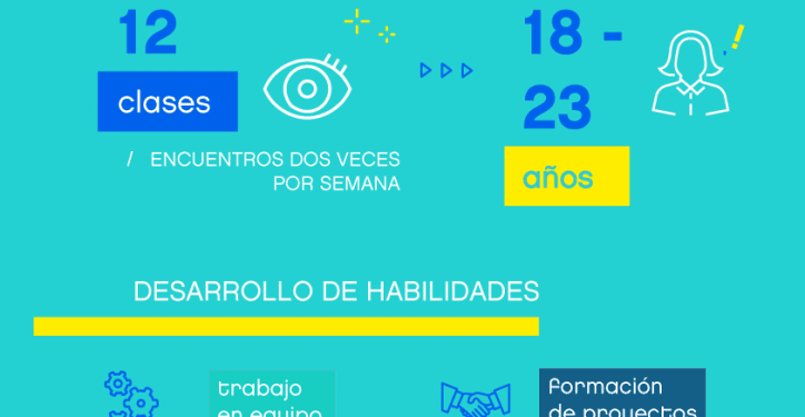 Fundación Telefónica lanza la 3° edición de #LabJoven