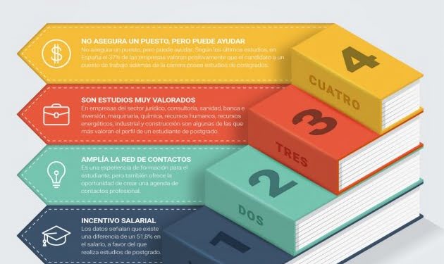 La ciberseguridad se alza como una profesión de futuro
