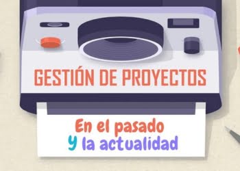 Gestión de proyectos en el pasado y en la actualidad