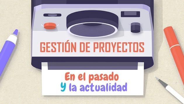 Gestión de proyectos en el pasado y en la actualidad