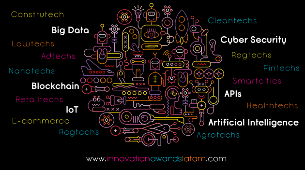 Atención startups: Llegan los Innovation Awards Latam