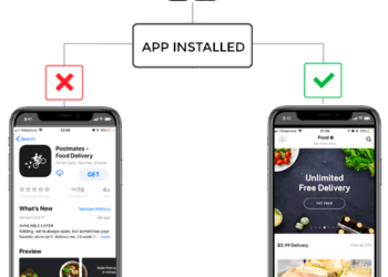 ¿Por qué la publicidad móvil necesita Deep Linking?