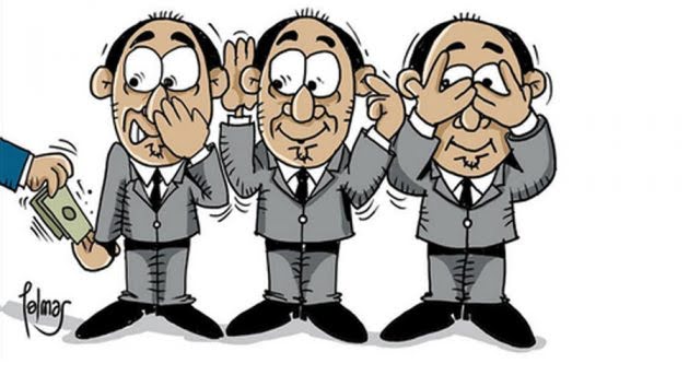La mente del corrupto
