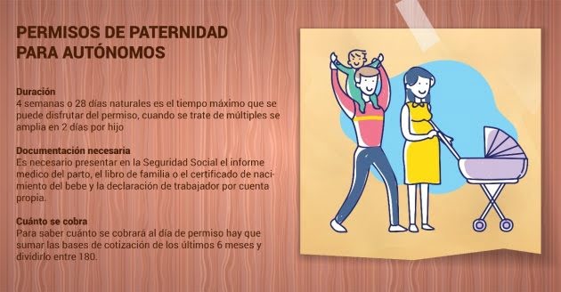 ¿Autónomo? Descubre cómo conseguir tu permiso de paternidad