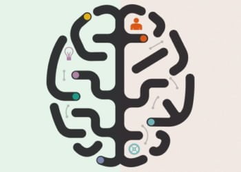 COLOMBO: Los 9 tipos de inteligencia de los seres humanos